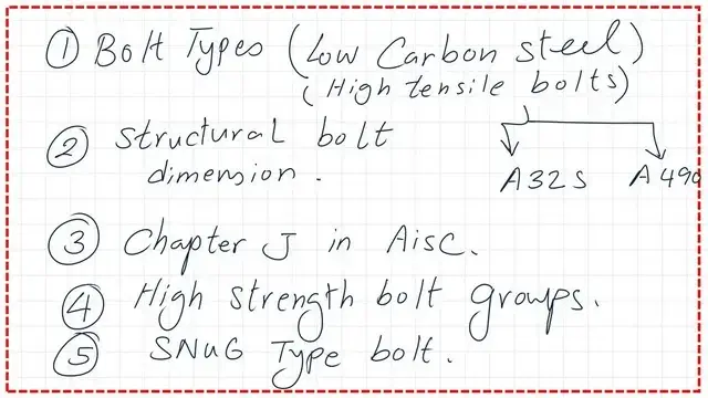 Slide1-post-1-bearing Introduction to bolted connection.