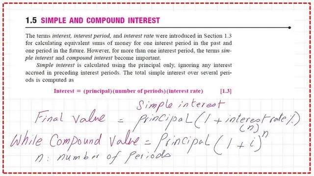 Slide1-post-3-economy The difference between simple interest and compound interest.