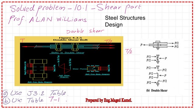Solved problem 10-1 for bearing connection.