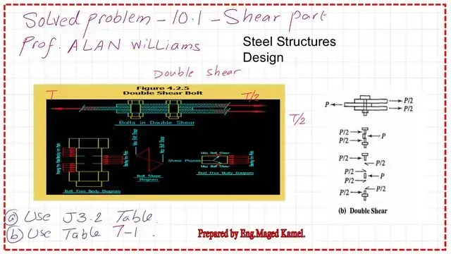 Solved problem 10-1 for bearing connection.