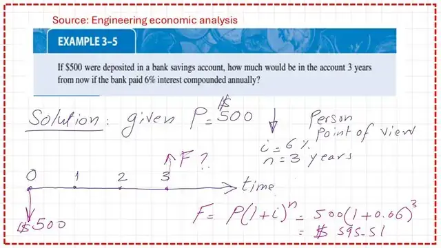 Solved problems for P-F Value.
