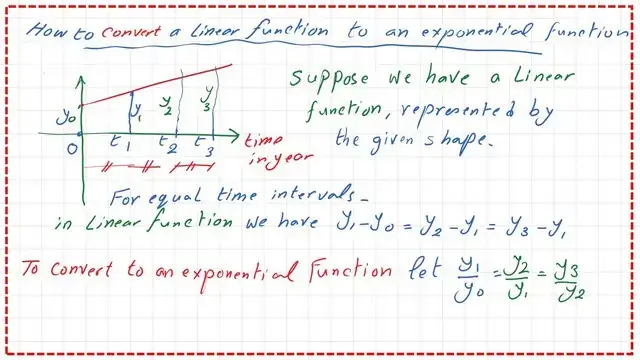 How to convert a linear function to an exponential function?
