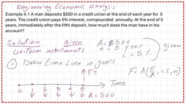 Compound interest-2/2-Solved problem 4-1-How to find The final value F for known uniform series A?
