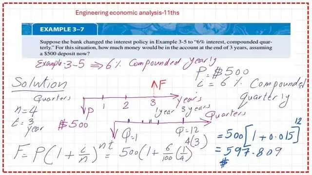 Solved example 3-7 for future value for compounded quarterly.