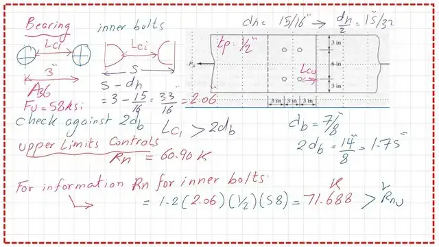Slide15-post-7-bearing Nomial load Rn for the connection for inner bolts.