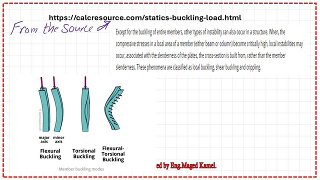 Slide16 Flexural buckling and Torsional buckling for columns