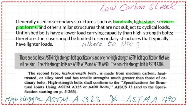 Slide2-post-1-bearing Low carbon steel and the other types of high-strength bolts.