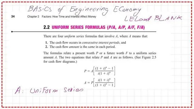 The relation between P and A.