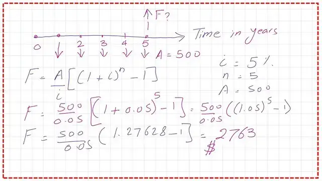 Part B of the Solved example 4-1