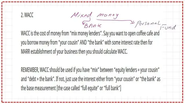 Definition of WACC.