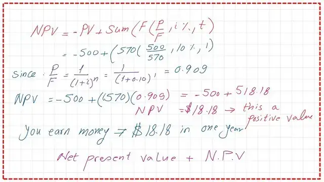 Slide3 post 4b economy