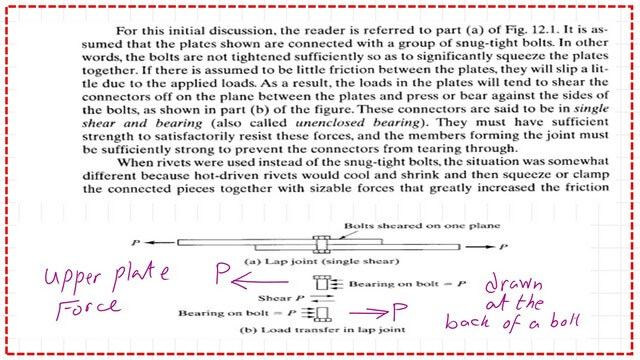 Slide4-post-2-bearing How a load is transferred in a lap connection?
