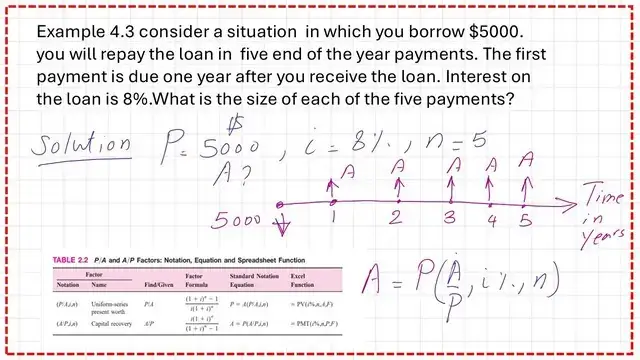 Solved example 4.3-Uniform series of compound interest.