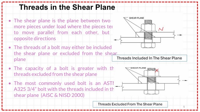 Slide5 post 2 bearing