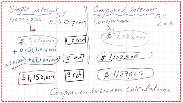 Slide5 post 3 economy