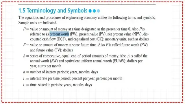 Slide5-post-3a-economy The terminology and symbols in Engineering Economy.