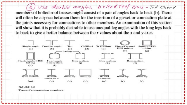 Slide5 The use of double angle as a top chord of truss