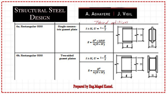 6-Cases 6a-6b-d3.1 cases 6a and 6b D3.1- based on the latest specification adopted by Prof. Abi Aghayre.