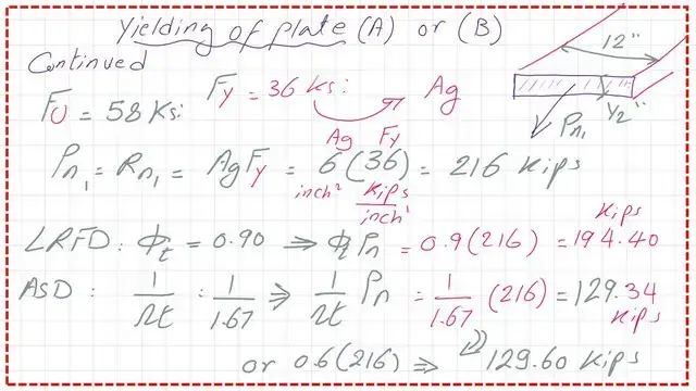 Slide6-post-7-bearing Solved problem 12-1, factored Tensile strength by yielding