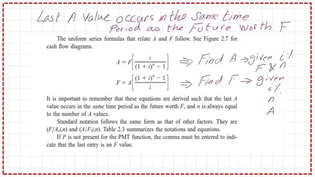 Future value F in terms of uniform series A, I interest rate, and time in years n.