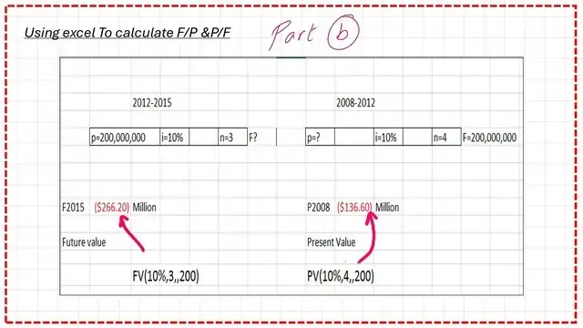 Slide7-post-5-economy A solved problem 2.2 how to find the expected investment at time 0? Use excel.