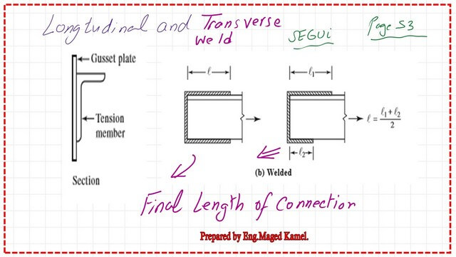 Slide8-8-Tension Average length of weld for estimation of U factor.