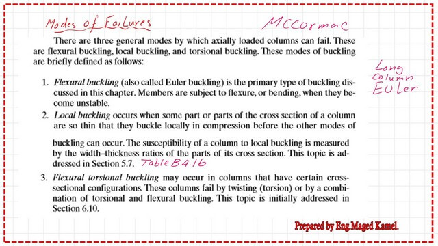Slide8 What are the different modes of failures for columns?Steel columns and Euler's formula-part 2.