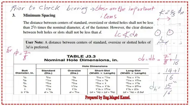Slide9-post-7-bearing Minimum spacing requirements for bolts.