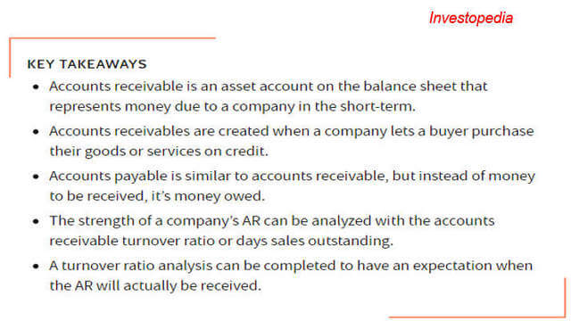 difference between Accounts Receivable vs Accounts Payable