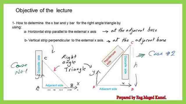 What is the difference between case-1 and case 2- in a right angle triangle?
