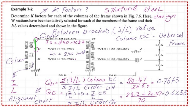 page-1-post-23a-comp-1 Solved problem 7-2-random check on Ix/l values.