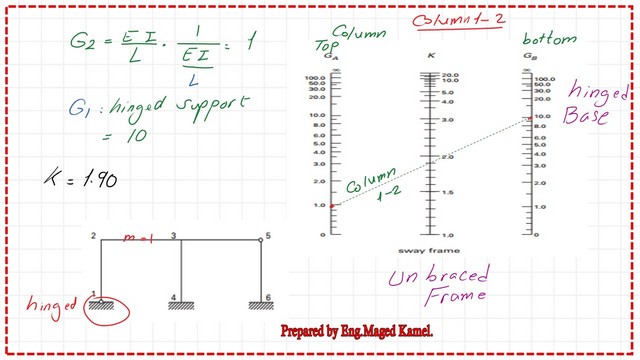 page 2 post 20 comp 1