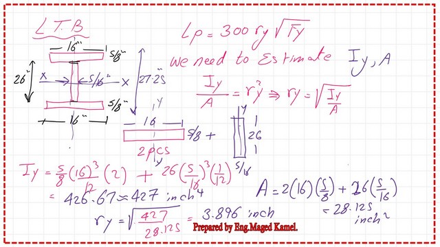 Part 3/4 Radius of gyration ry value for a built-up section.