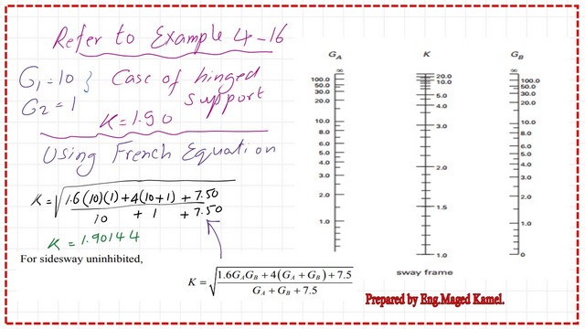 Using the French equation -Solved problem 4-16 for column 12.