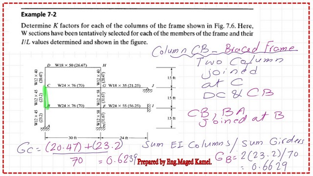page-4-post-23a-comp The data for GA and GB for column CB.