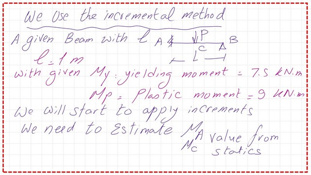 page-4-post-32-steel-beam-1 Using the the incremental method.