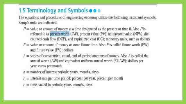 The terminology and symbols in economy.