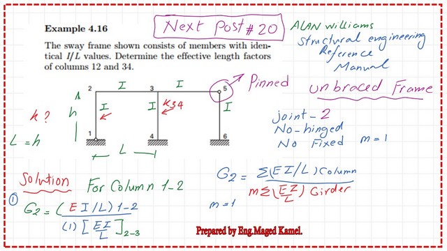page-5-post-19-comp Solved problem 4-16 is required to determine K values for two columns of a frame.