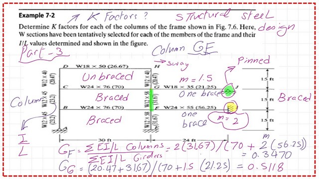 page-5-post-24-comp K value for column GF, solved problem 7-2 for frames-part 3