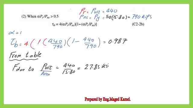 Estimation for the value of the stiffness reduction factor 