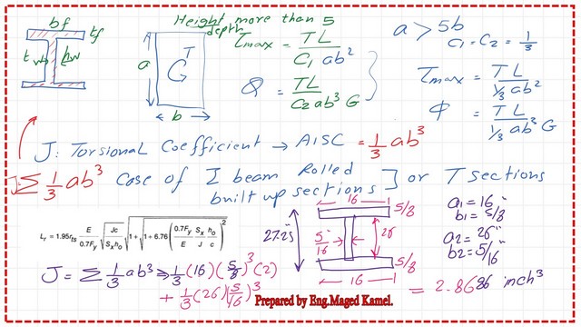 page-5A-post-27-steel-beam-post What is Torsional coefficient?
