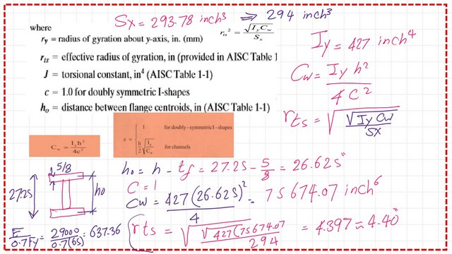 How to estimate limiting length lr for a beam 1/2?