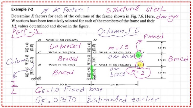page-7-post-24-comp Solved problem 7-2 -G value at joints F&E.