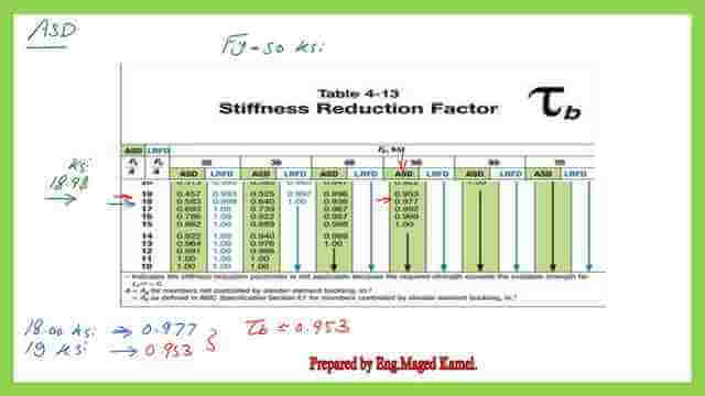 Use table 4-13 to get the stiffness reduction factor