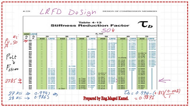 page7 post 26 comp