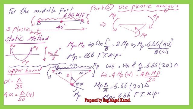 Design of steel continuous beam-2-4