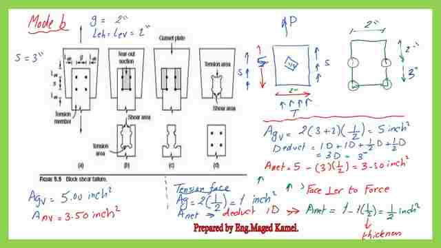 Solved problem 5-7 for block shear, an inspection of mode B.