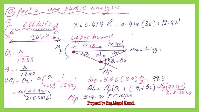 Plastic moment estimation for the second span By the mechanism