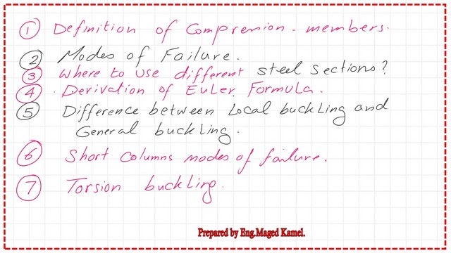 pict1-1-comp Content of post 1 and post 1a-Compression.