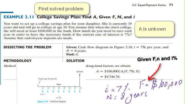 Solved problem 2-11, How to find deposit value for uniform series?